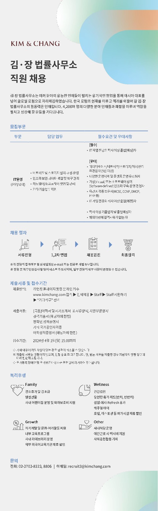 Contents image